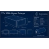 72V 30Ah LiFePO4 Elektrikli Motosiklet Aküsü
