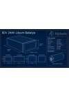 60V 24Ah Akıllı Bluetooth BMSli LiFePO4 Elektrikli Motosiklet Aküsü