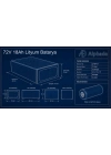 72V 18Ah Akıllı Bluetooth BMSli LiFePO4 Elektrikli Motosiklet Aküsü