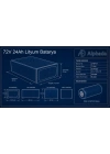 72V 24Ah Akıllı Bluetooth BMSli LiFePO4 Elektrikli Motosiklet Aküsü