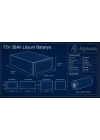 72V 30Ah Akıllı Bluetooth BMSli LiFePO4 Elektrikli Motosiklet Aküsü