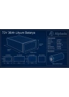 72V 36Ah Akıllı Bluetooth BMSli LiFePO4 Elektrikli Motosiklet Aküsü