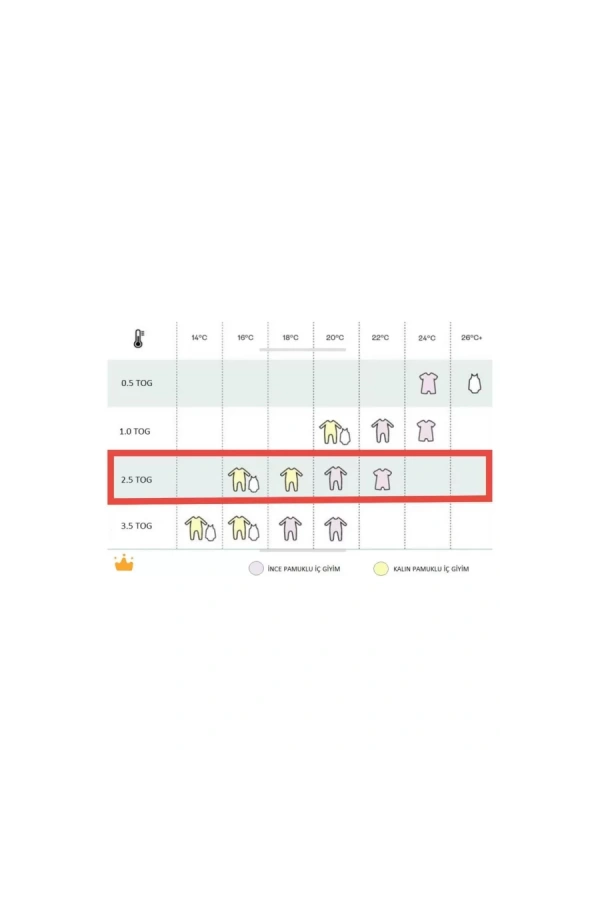 UNICORN DESENLİ KIZ UYKU TULUMU - 2,5 TOGG