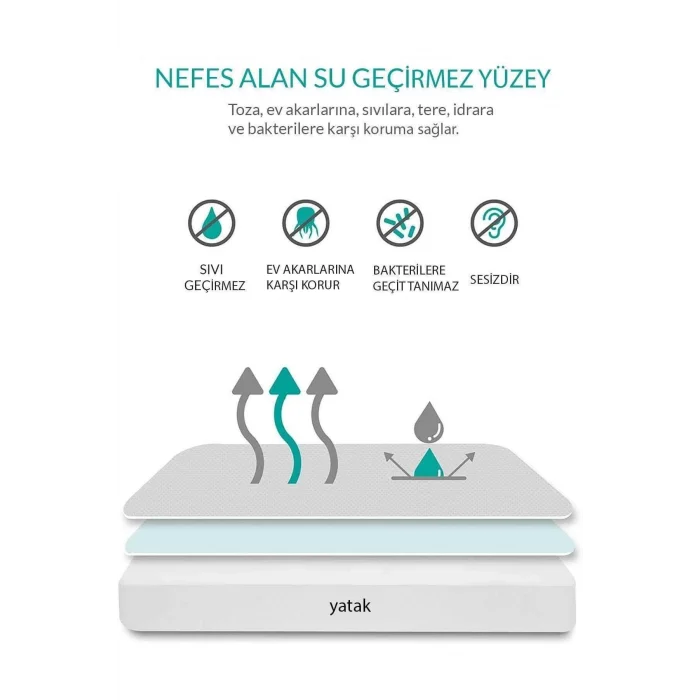 200X200 Kapitoneli Çift Kişilik Sıvı Geçirmez Alez Fitted Geçmeli Yatak Koruyucu