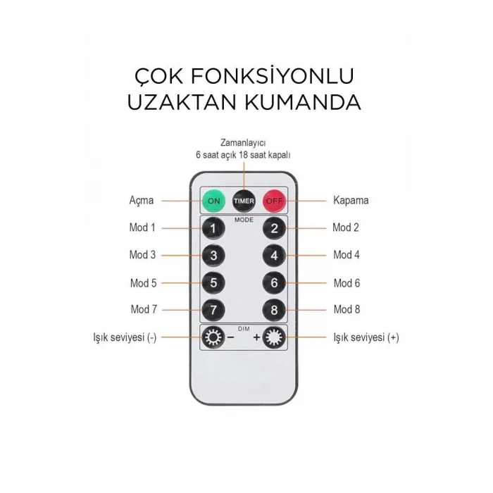 Lw-7 300 Ledli 10 Sarkıt Perde Led Işık, 8 Modlu Uzaktan Kumandalı, 3x3 Metre Peri Telli Led