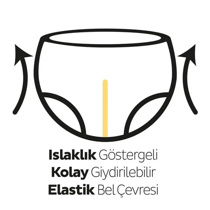 Bio Natural Bebek Bezi Fırsat Paketi 3 Beden 42 Adet