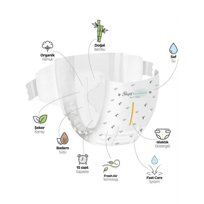 NessiWorld Bio Natural Bebek Bezi Gross Paket 2 Beden 3-6 Kg 100 Adet