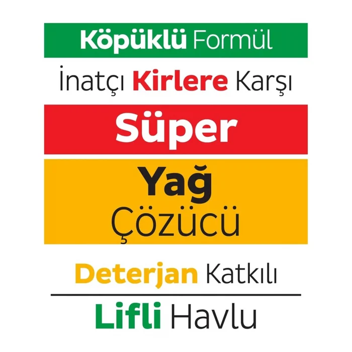 NessiWorld Yüzey Temizlik Havlusu 30 Adet Yağ Çözücü