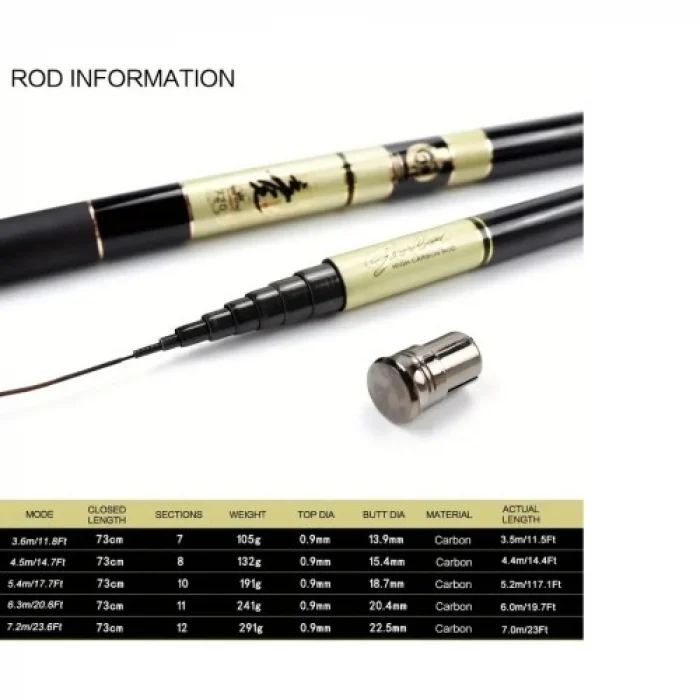 Ultra Hafif Karbonfiber Teleskobik Olta Kamışı