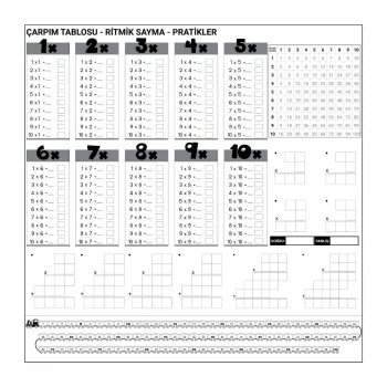 Çarpım Tablosu Ezberleme Manyetik Duvar Stickerı 105 X 100 Cm