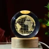 Dekoratif Dünya Tasarımlı Işıklı Cam Küre