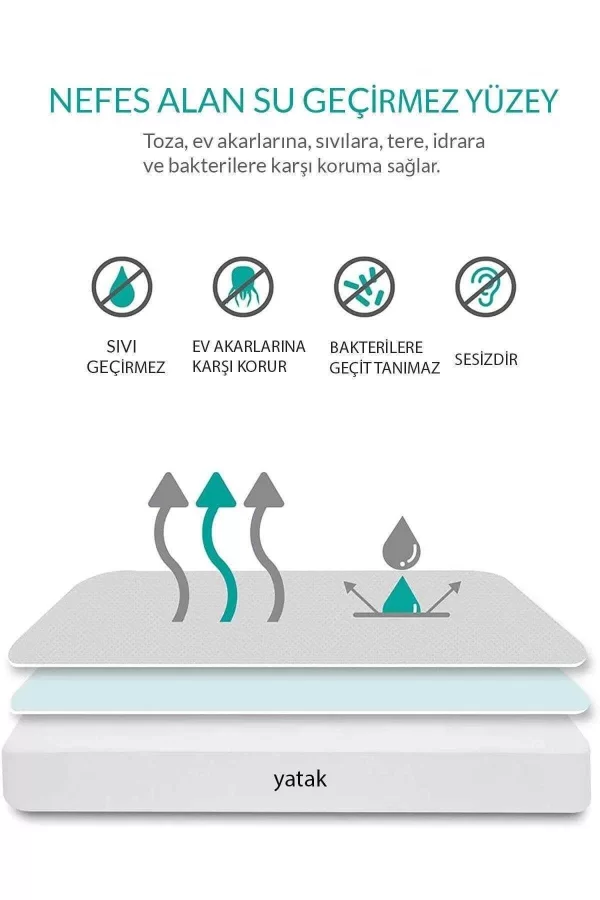 160X200 Kapitoneli Çift Kişilik Sıvı Geçirmez Alez FittedGeçmeli Yatak Koruyucu