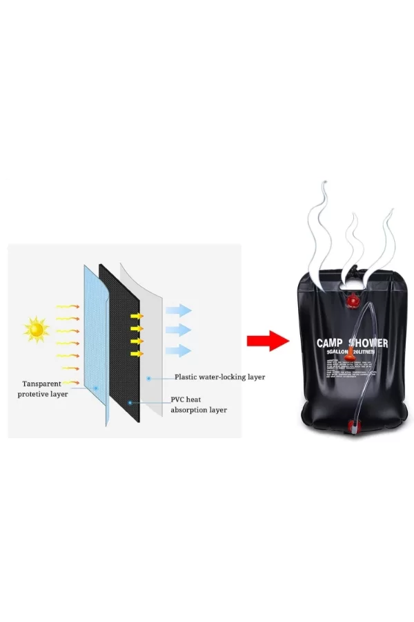 20 Litre Solar Isıtıcılı Kamp Duş Torbası
