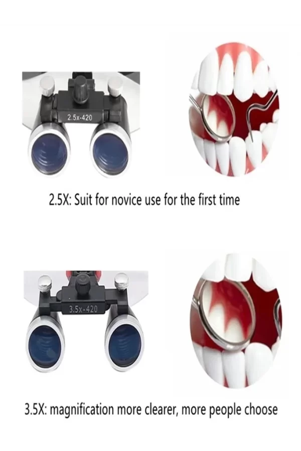 3.5x420mm  Diş Cerrahi Gözlük Lens Büyüteç,taşıma Çantalı