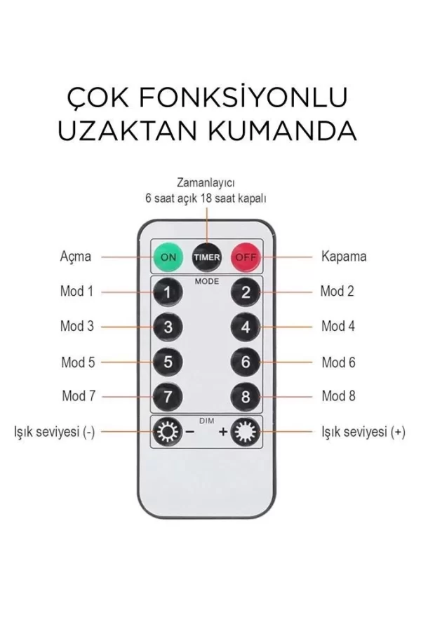 Lw-7 300 Ledli 10 Sarkıt Perde Led Işık, 8 Modlu Uzaktan Kumandalı, 3x3 Metre Peri Telli Led