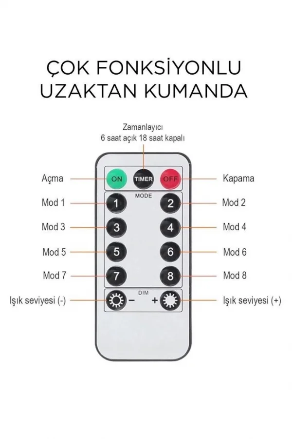 Lw-7 300 Ledli 10 Sarkıt Perde Led Işık, 8 Modlu Uzaktan Kumandalı, 3x3 Metre Peri Telli Led