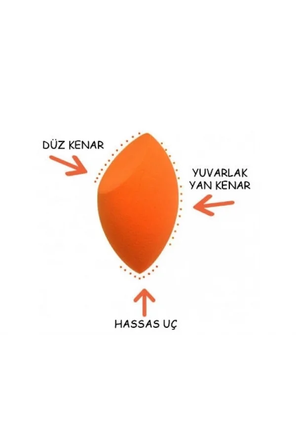 Mucize Makyaj Süngeri