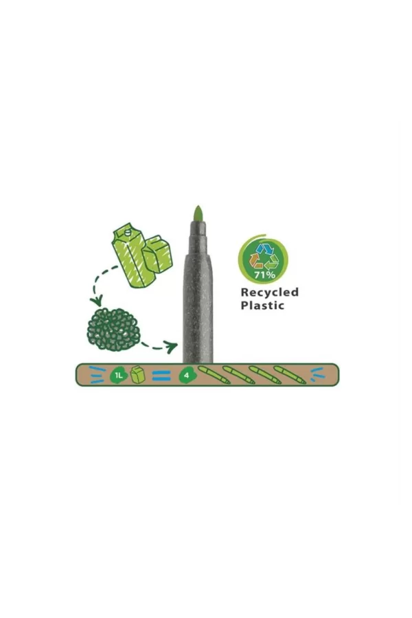Nessiworld  Carioca Eco Family Joy Süper Yıkanabilir Keçeli Boya Kalemi 12Li