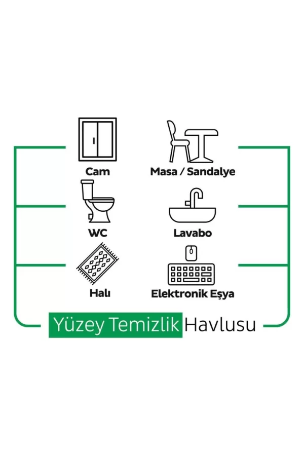 Nessiworld   Easy Clean Yüzey Temizlik Havlusu 100 Adet