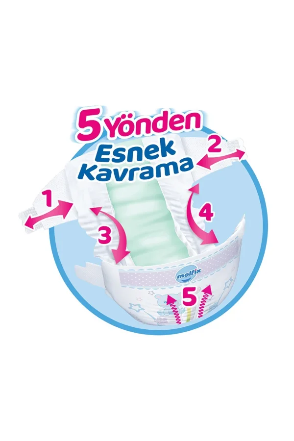 Nessiworld  Molfix Bebek Bezi Fırsat Paketi 2 Beden 3-6 Kg 80 Adet