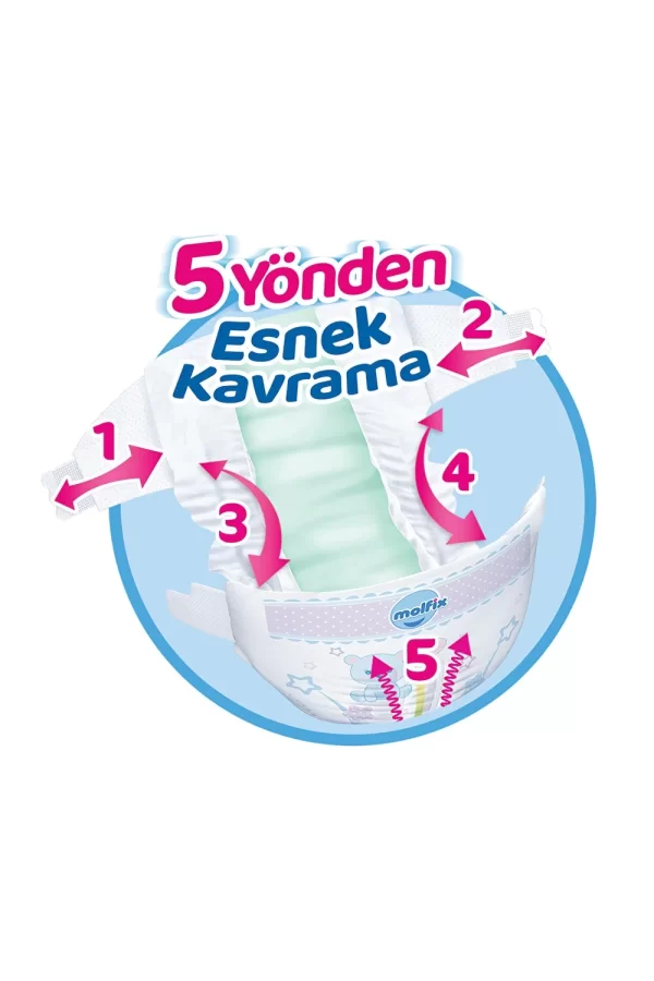 Nessiworld  Molfix Bebek Bezi Fırsat Paketi 3 Beden 4-9 Kg 68 Adet