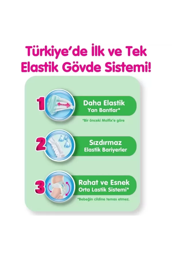 Nessiworld  Molfix Bebek Bezi Fırsat Paketi 3 Beden 4-9 Kg 68 Adet