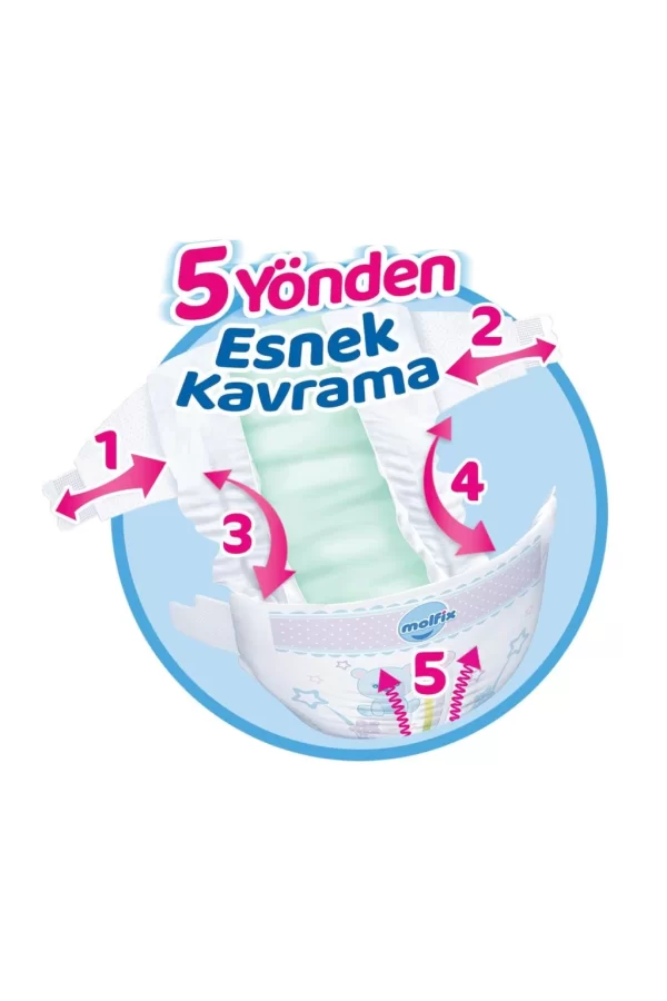 Nessiworld  Molfix Bebek Bezi Ultra Fırsat Paketi 3 Beden 4-9 Kg 108 Adet
