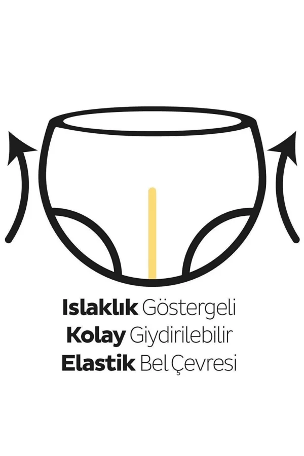Nessiworld   Natural Bebek Bezi 2Li Fırsat Paketi 6 Beden 46 Adet