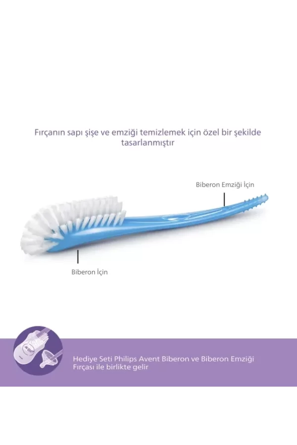 Nessiworld  Philips Avent Doğal Tepkili Natural Response PP Hoşgeldin Bebek Hediye Seti