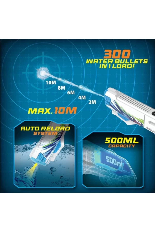 Nessiworld SIL 81150 HYDRO MAD ASORTİ