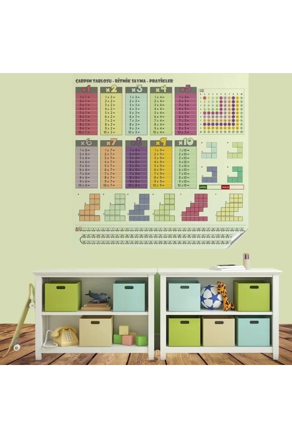 Statik Kağıt Renkli Çarpım Tablosu (100x100cm) Kolay Matematik Çarpım Öğrenme Tablosu