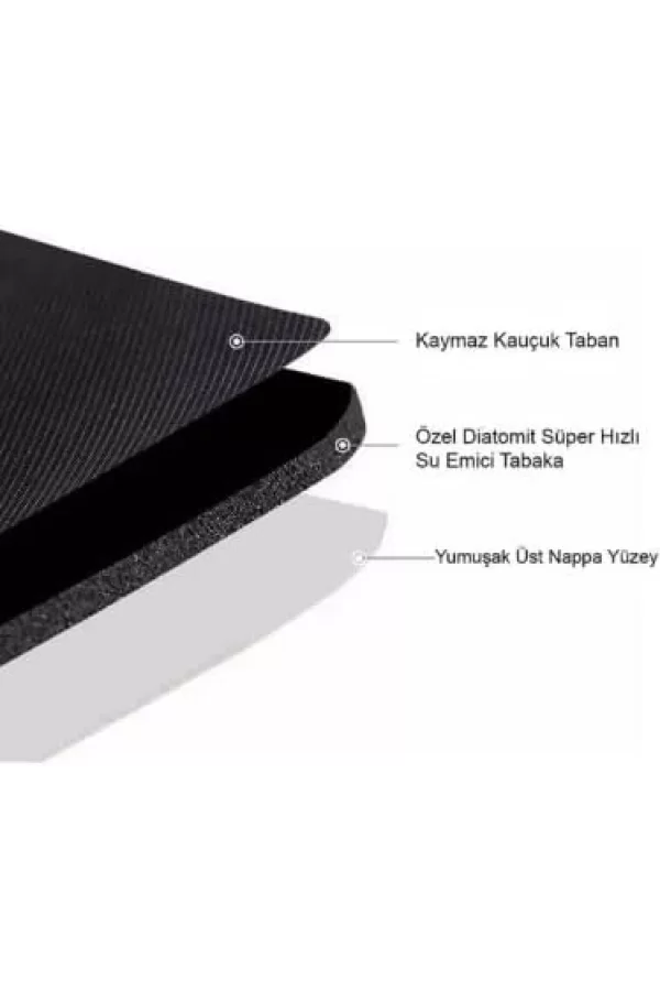 Süper Su Emici Kaymaz Tabanlı Banyo Paspası ( 40*60 )cm