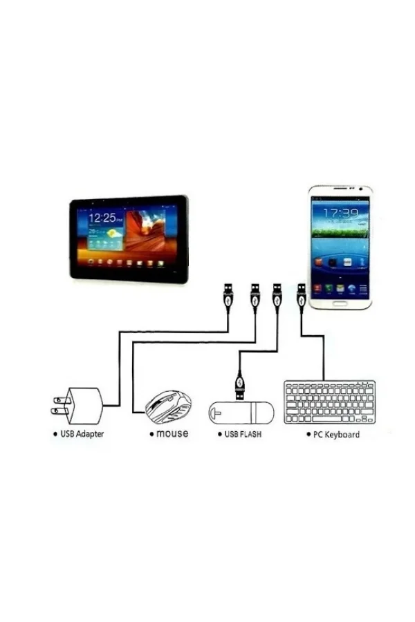 Usb To Micro Usb Ye Dönüştürücü - Klavye Mouse Joystick Telefona Bağlama