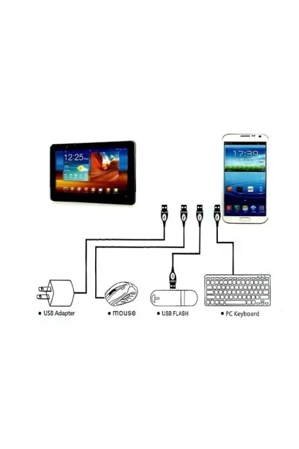 Usb To Type - C Ye Dönüştürücü - Klavye Mouse Joystick Telefona Bağlama