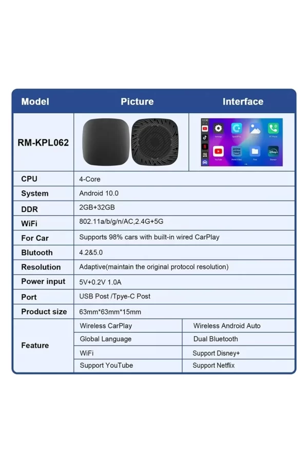 Wireless Carplay Android Araba 4 Çekirdekli Akıcı Fullhd 1080p Wifi 2.4/5g 2gb/32gb