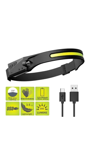 Ps-001 5 Aydınlatma Modlu Cob Led Sensörlü Usb Şarj  Edilebilir Dahili Pilli Kafa Lambası