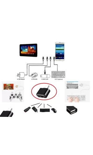 Usb To Type - C Ye Dönüştürücü - Klavye Mouse Joystick Telefona Bağlama