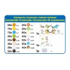 Nessiworld  Aquabeads Hayvan Dostlar Seti EAB31915