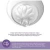 Nessiworld  Philips Avent Doğal Tepkili Natural Response PP Hoşgeldin Bebek Hediye Seti