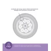 Nessiworld  Philips Avent Doğal Tepkili Natural Response PP Hoşgeldin Bebek Hediye Seti