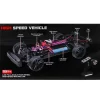Nessiworld  SCY-16303 Kumandalı Hızlı ve Profesyonel Drift 4x4 -Gepettoys
