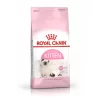 Royal Canin Kitten 36 Yavru Kedi Maması 10 KG