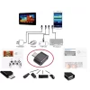 Usb To Micro Usb Ye Dönüştürücü - Klavye Mouse Joystick Telefona Bağlama