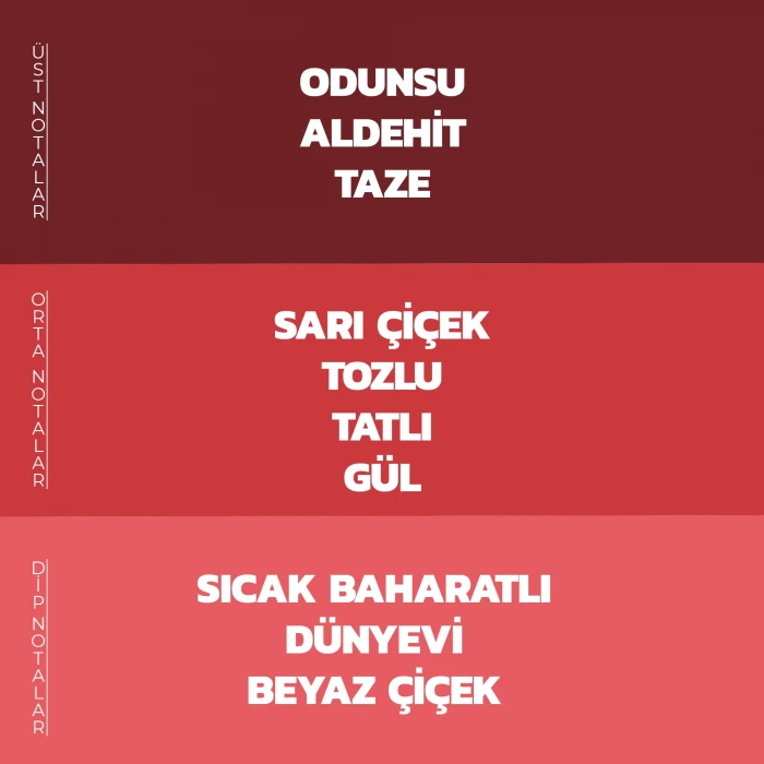 Magnesia AfrodizAŞK EDP Kadın Parfümü 100 ml.