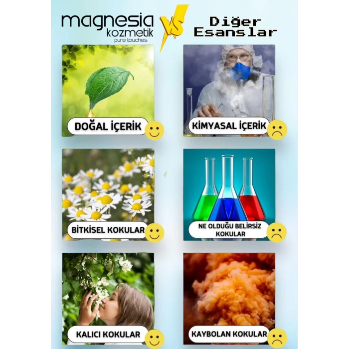 Magnesia Lotus Çiçeği Esans Uçucu Yağı 10 ml
