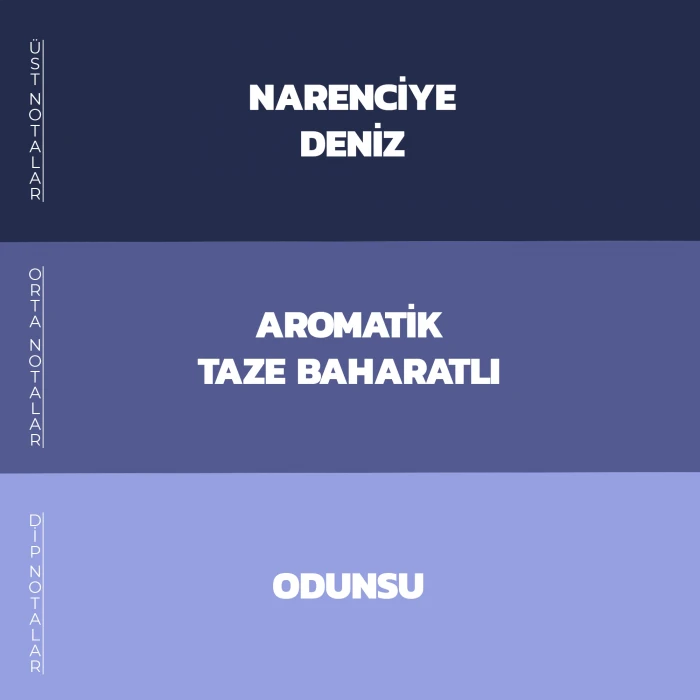 Magnesia TAURUS EDP Erkek Parfümü 100 ml.