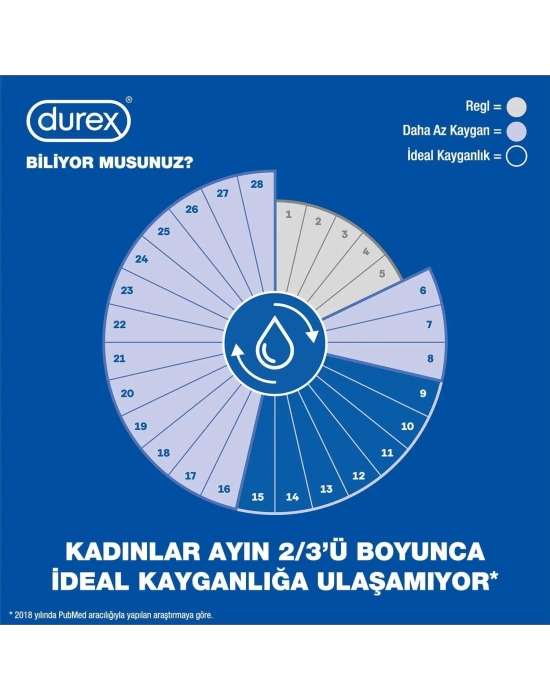 Wossi Durex Anal Extreme Kayganlaştırıcı 50 ml