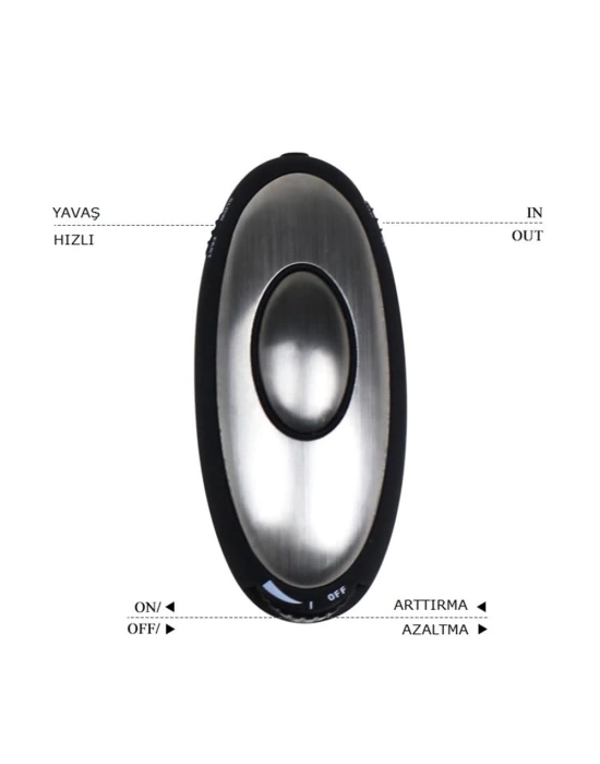 Wossi Elektro Şok Plug Anal & Vajinal Uyarıcı