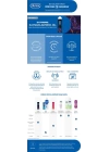 Wossi Durex Anal Extreme Kayganlaştırıcı 50 ml