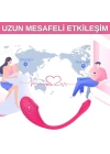 Wossi Telefon Kontrollü Yumurta Vibratör